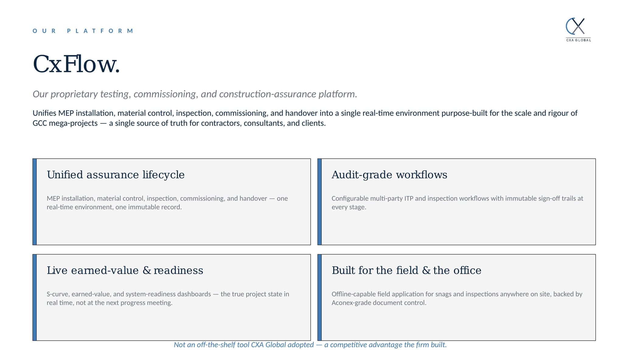 CxFlow platform overview — unified assurance lifecycle.